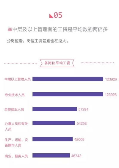 企业工人做什么生意最赚钱？深度解析与案例分享