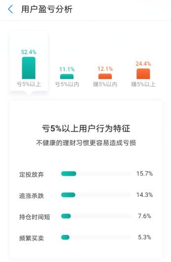揭秘附近花呗兑现平台，轻松变现，你值得拥有！