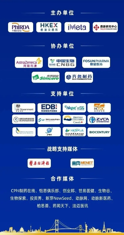 医药品牌跨界联名，创新与合作的双赢之道