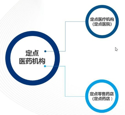 北京医药品牌策划专家，打造卓越医药品牌的策略与实践
