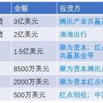 郑州市住房公积金取现流程详解