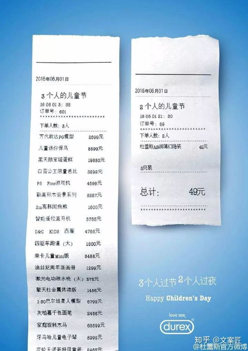医药品牌文案工作职责概览