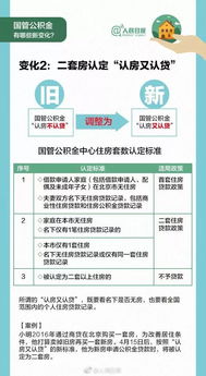 辞职后韶关公积金能否取现？一篇详解为你解答