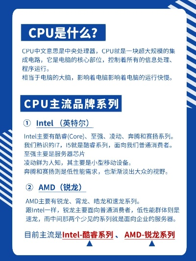 电脑CPU品牌选择指南