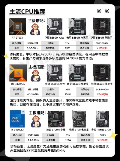 电脑CPU品牌选择指南