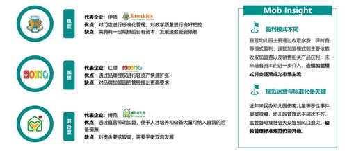 携程线上平台加盟全攻略，一步步教你如何加盟携程大家庭