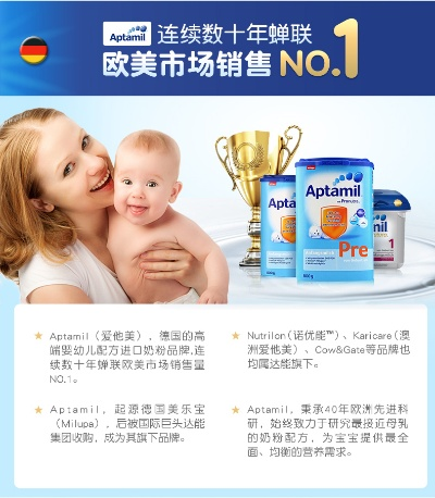 欧洲母婴连锁店品牌介绍