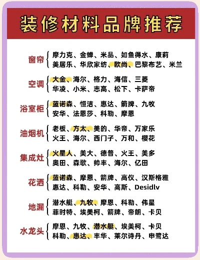 装修公司必备风格品牌清单