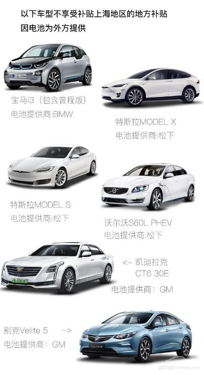 上海新能源汽车品牌概览