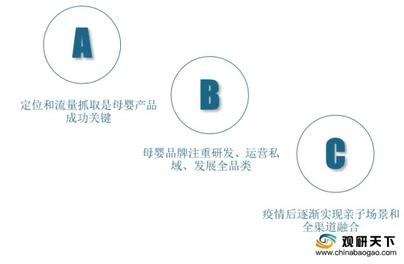 母婴品牌产品不合格事件分析与反思