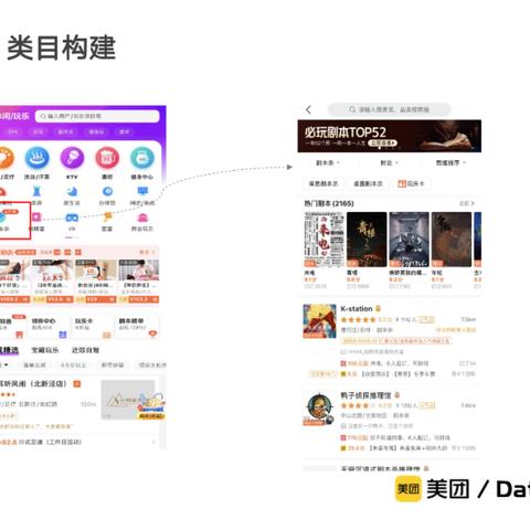 美团做什么类目赚钱，深度解析与实例探究