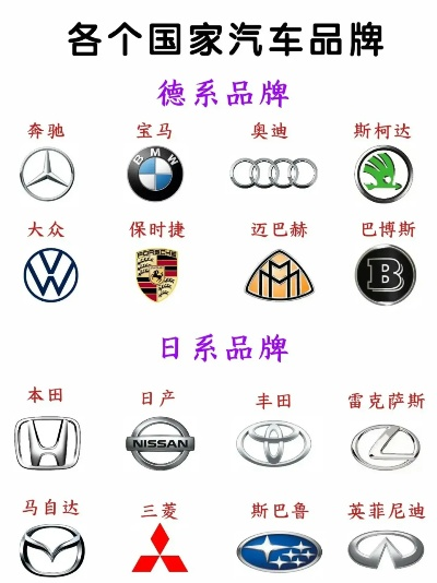 日本汽车品牌概览