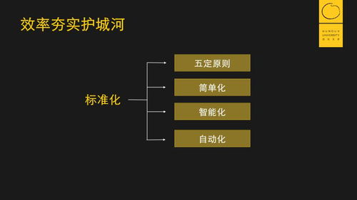 租小区做什么生意赚钱多，策略、案例与前景分析