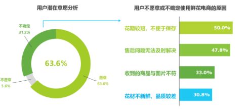 租小区做什么生意赚钱多，策略、案例与前景分析
