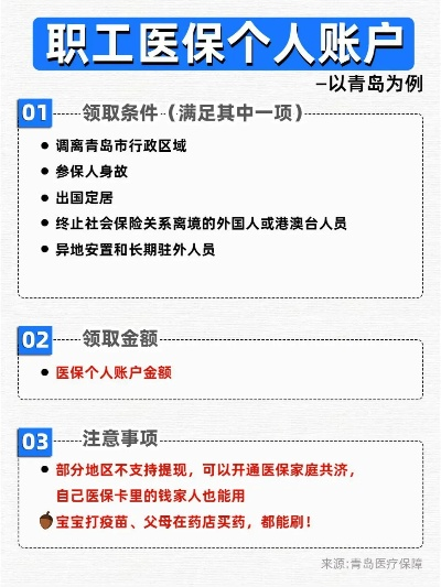 重庆医保卡取现详解，操作指南与注意事项—维思迈159分享