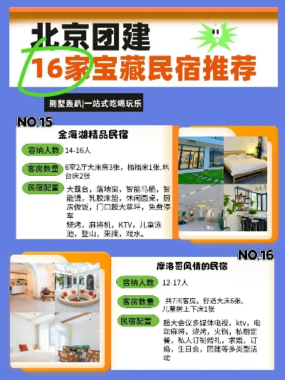 北京新开民宿创业团队全解析