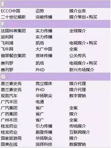 户外品牌排行榜2016年度盘点