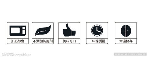 创意小家电品牌图标设计指南