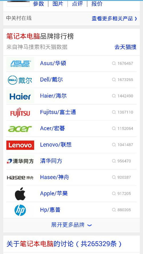 英国电脑品牌概览
