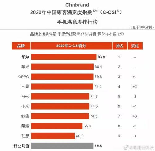 国产户外羽绒服品牌崛起之路