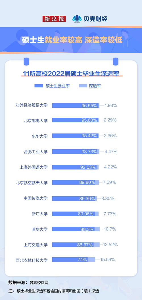 中国青少年如何赚钱，职业选择与就业路径探讨