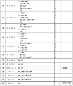 石柱智慧管廊报价单表最新解读与案例分析
