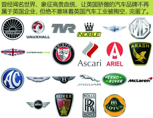 英国户外运动品牌概览