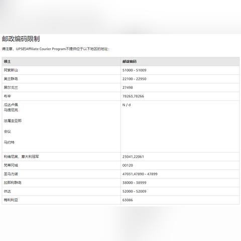 如何加盟亚马逊开店？一步步带你走上成功之路！