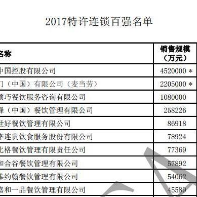 母婴市场新宠—乐友母婴店的崛起与挑战