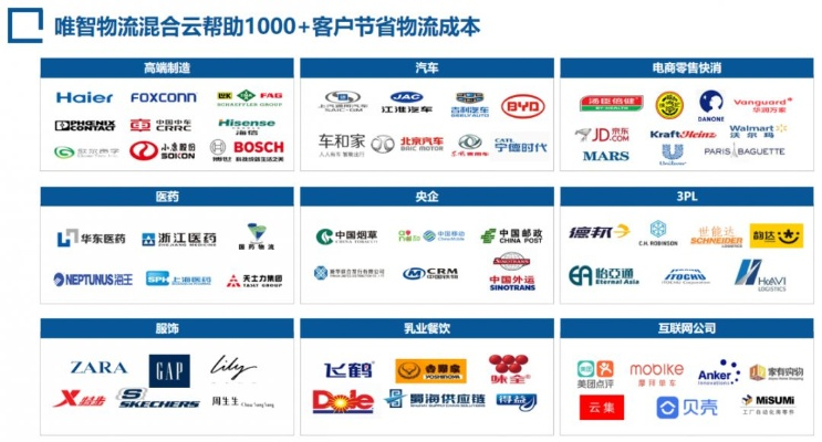 新时代智慧管廊供应商名单，揭秘行业领军力量