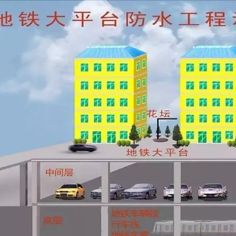 绿色智慧管廊，现代城市建设的得力助手