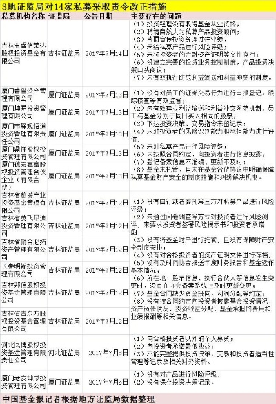 揭秘帮忙花呗套出来，风险与后果一览表