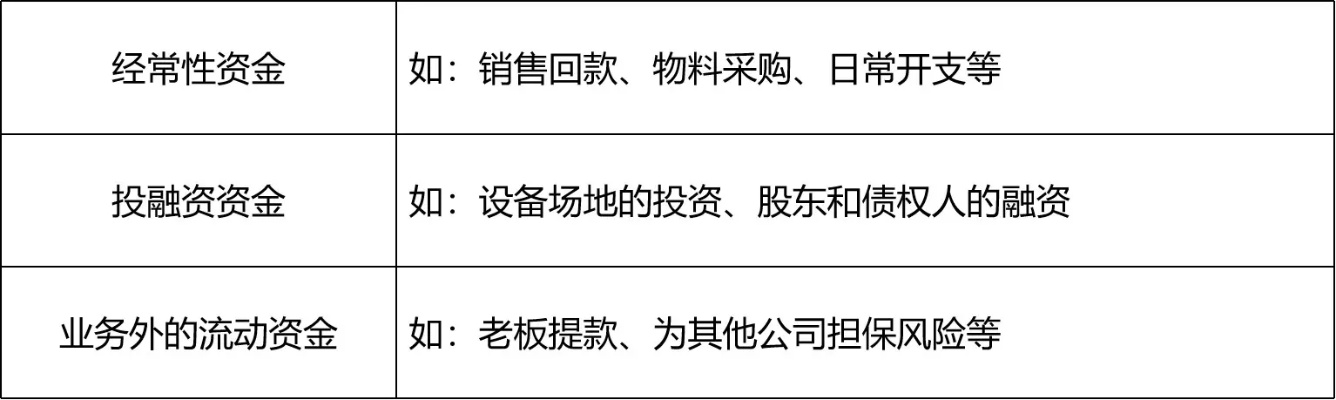 揭秘帮忙花呗套出来，风险与后果一览表
