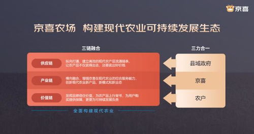付临门微信分付，轻松提现，让你的钱袋子鼓起来！