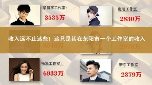 明星都做什么副业赚钱呢？一探究竟！