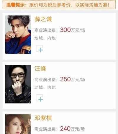 明星都做什么副业赚钱呢？一探究竟！