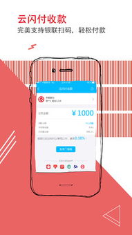 付临门套出羊小咩享花卡，轻松开启信用卡新体验！