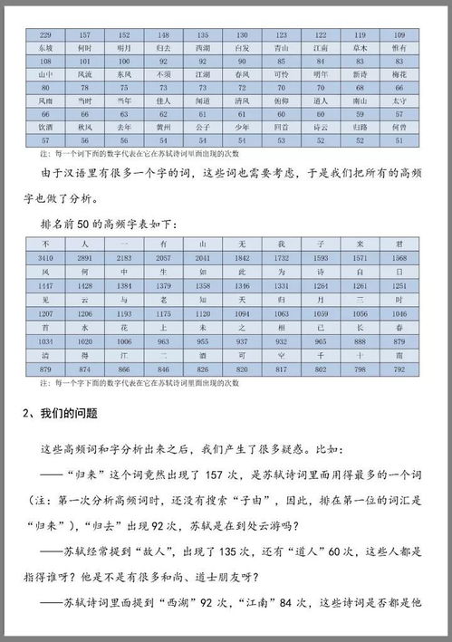 伊春品牌砂浆厂家电话及案例分析