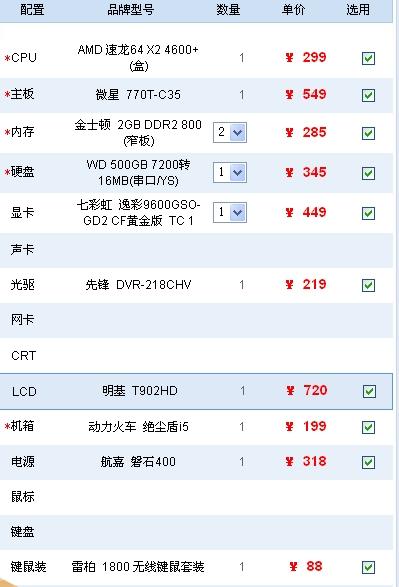 揭秘电脑品牌机排名，助你选购高性价比电脑