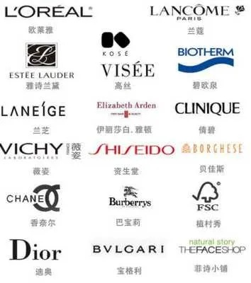揭秘全球著名化妆品牌