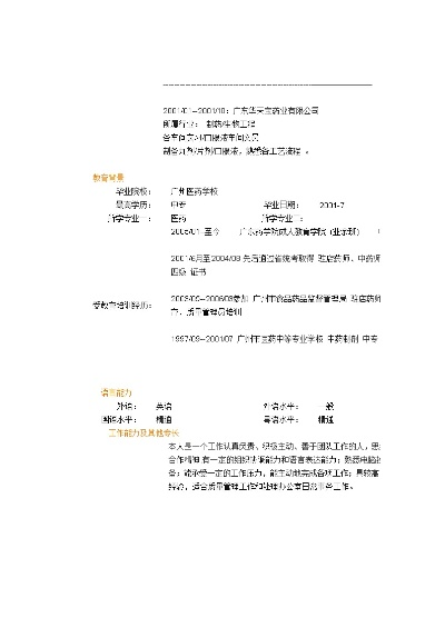 医药品牌策划简历模版 医药品牌策划简历模版