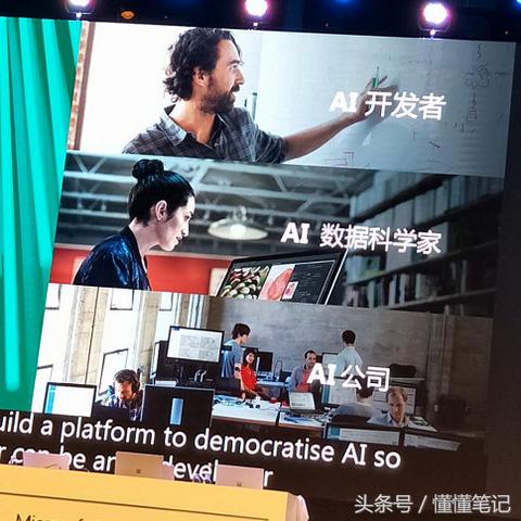 医药品牌商业化的路径与策略