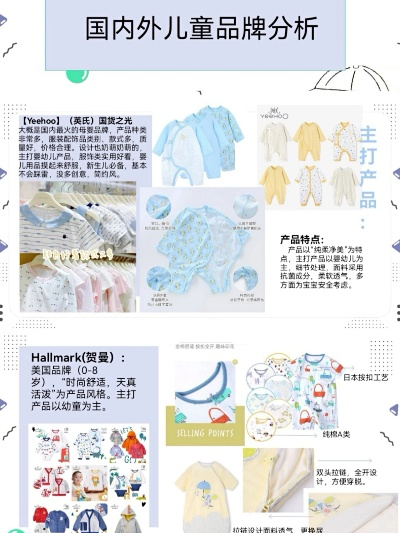 母婴用品与儿童服装品牌市场分析