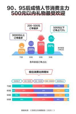 付临门花呗提现攻略，轻松变现，告别资金周转难题！