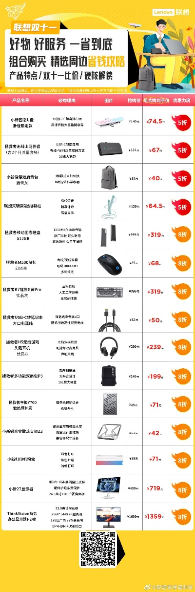 电脑光驱品牌精选，性能、价格与服务全方位对比