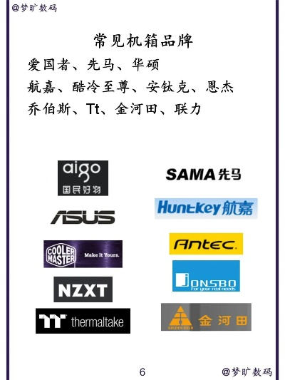 全球电脑机箱品牌盘点—从入门到高端的全方位探索