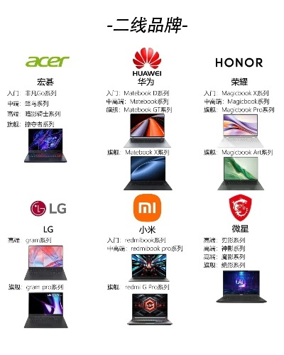 全球电脑机箱品牌盘点—从入门到高端的全方位探索