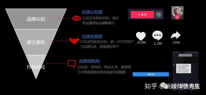 抖音月付提现文案攻略，轻松写出吸睛文案，让你的钱袋子鼓起来！