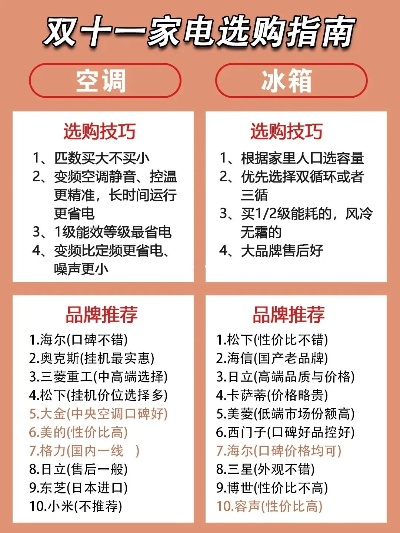 办公家电品牌选择指南