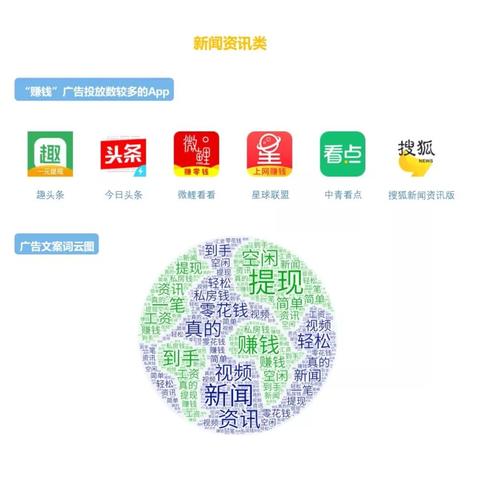 🎉抖音月付提现搞笑文案大集合，笑出腹肌的提现攻略！